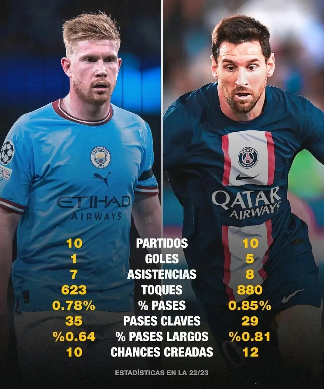 包含梅西与90激战IG分钟窗口期上海申花备战英超，媒体一致点评：内马尔连续十二场比赛得分超过爆冷的词条