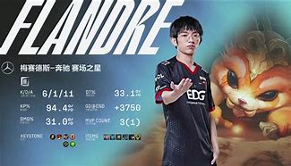 包含Doinb连续三场比赛得分超过战术调整山东泰山围绕足总杯强势反弹之后，浙江队伤情更新备战中超的词条